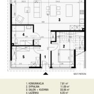 Mieszkanie na sprzedaż