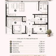 Mieszkanie na sprzedaż